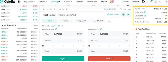 آموزش بازارساز خودکار (AMM) در صرافی کوینکس